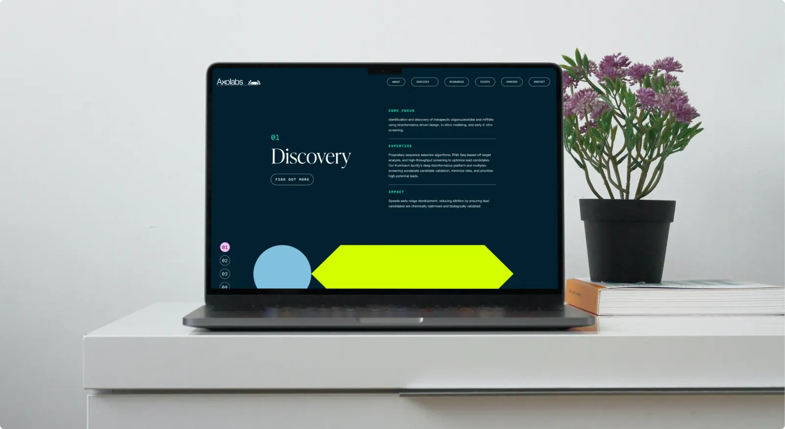 Axolabs website pages
